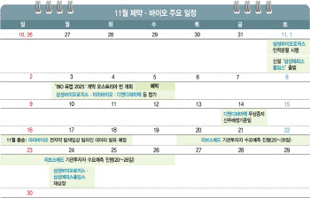 [바이오 월간맥짚기]삼성바이오 분할·&apos;대어&apos; 리브스메드 IPO