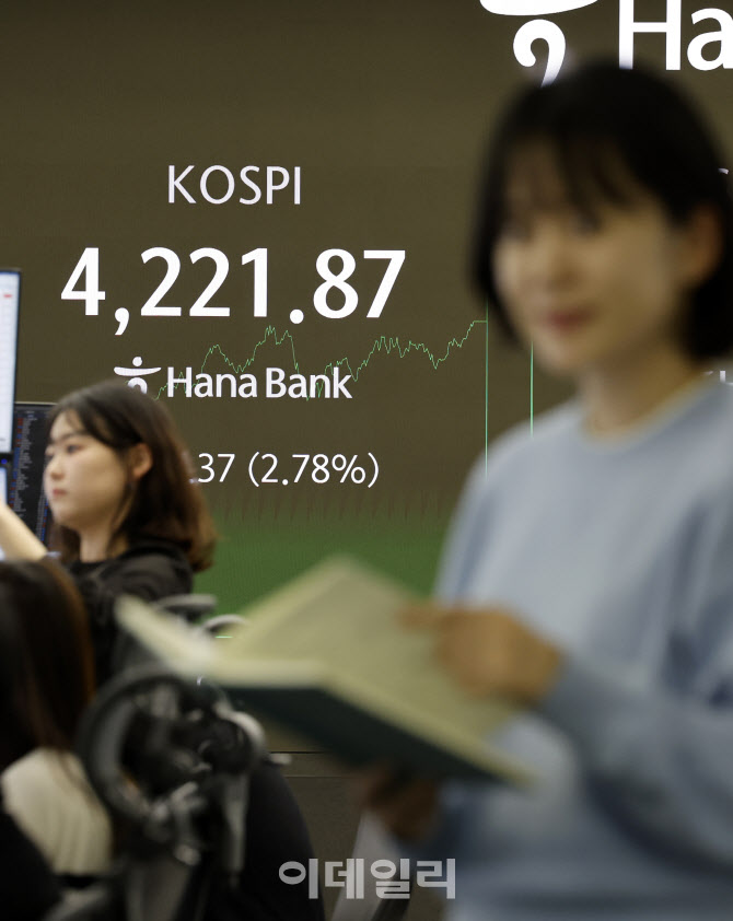 코스피 4,200선 돌파 최고치 경신                                                                                                                                                                   