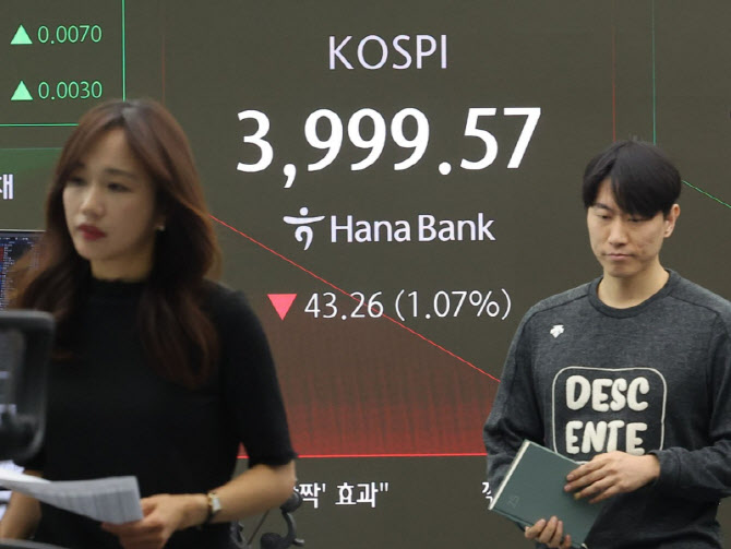 [속보]코스피 4000선 붕괴…3.35% 내린 3983.64