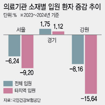 연재이미지