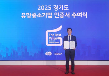 디지털주사 개발사 메디허브 "경기도 유망중소기업 선정"