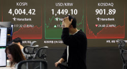 [속보]코스피, 2.85% 내린 4004.42 마감