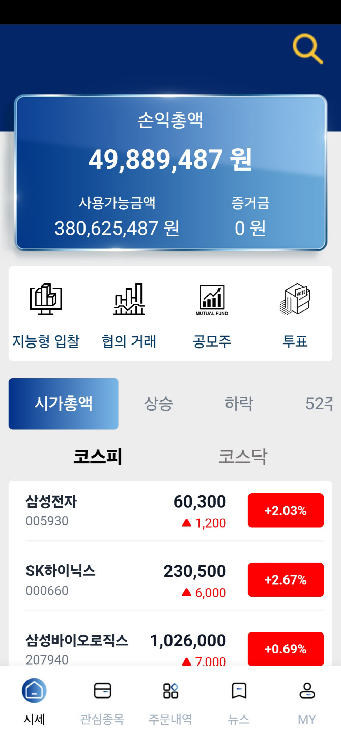 `캄보디아 리딩방`에 수십명 당했다…일당 본거지는 현지 리조트