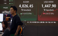 &apos;AI 거품&apos; 강타…개미의 폭풍 방어, ‘4000피’ 지켰다[마감]