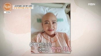 김희라, 유방암 2기 투병→한국 떠났다…"항암 치료 18번"