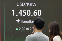 강달러 완화에도 美고용 충격 여파…환율 1458원으로 상승