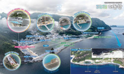 “낙후 항구 여행 핫플로”…‘고성·울릉·영도’ 관광 인프라 확충 박차