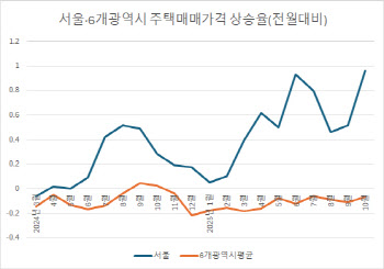 연재이미지