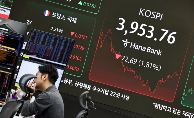 &quot;7조 넘게 팔았다&quot;…&apos;국장&apos; 떠나는 외국인[주간증시전망]