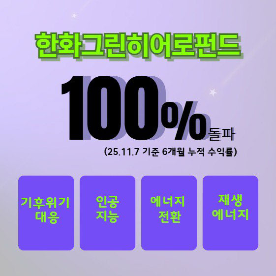 한화운용, AI 더한 '한화그린히어로펀드' 6개월 수익률 100%↑