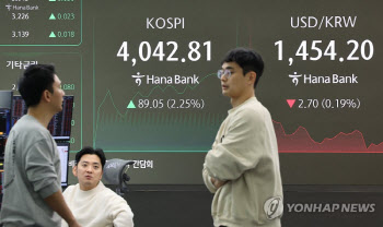 코스피 불장이라는데 내 주식 왜 이래?…개미들 비명 터졌다