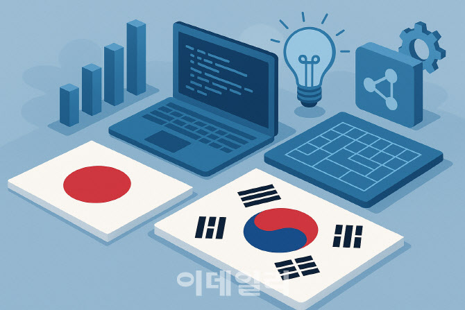 [마켓인]日 CVC, 한국 기술에 베팅..."해외 전제·속도 강점" - 뉴스 썸네일 이미지