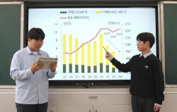 탈락생 오던 학교서 명문고로…‘반전 드라마’ 쓴 고교