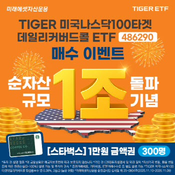 ‘TIGER 미국나스닥100타겟데일리커버드콜’ 순자산 1조 돌파