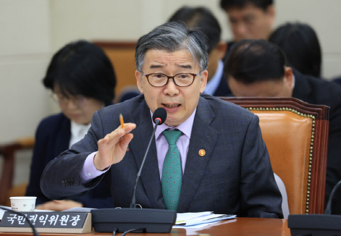 정무위, '답변하는 유철환 국민권익위원장'                                                                                                                                                