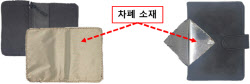 무늬만 RFID 차단 지갑…차단 기능 없었다