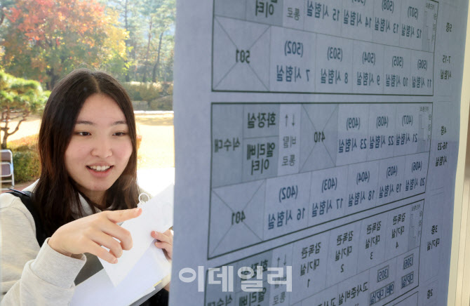 26학년도 수능 예비소집일                                                                                                                                                                          
