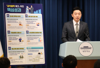 "하사 월 300만원" 군초급간부 기본급 인상…정책감사 폐지 법제화