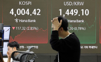 수능일 9시에 삼성전자·SK하이닉스 거래 못 한다