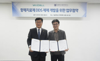 박셀바이오, 서울대 연구소와 황반변성 DDS 치료제 공동 연구 MOU