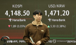 美 최장기 셧다운 종료…코스피 장중 4170선 강세