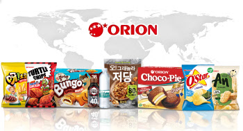 오리온, 3분기 영업익 1379억… 전년비 0.6%↑