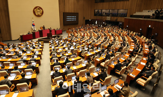 제429회국회(정기회) 제12차 본회의                                                                                                                                                                 