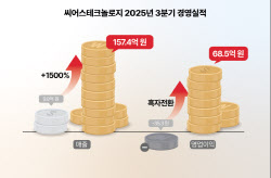 씨어스테크놀로지, 3Q 영업이익 68억...역대 최대 실적