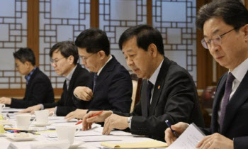 환율, &apos;구윤철 풋&apos;에 1470원대서 1450원대까지 급락(종합)