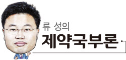 [류성의 제약국부론]K바이오 도약을 가로막는 장벽들