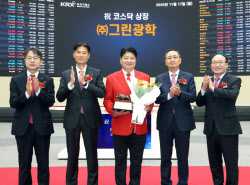 ‘따블’에 240% 폭등한 그린광학…신영증권 서버 ‘먹통’