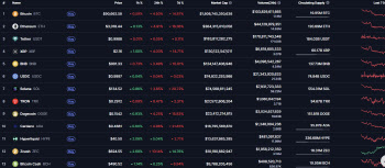 가상자산, 국내외 동반 급락… “왜 이렇게 떨어지나”