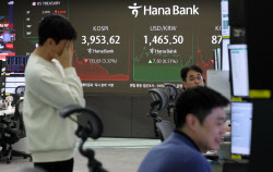 [포토]코스피, 3.32% 내린 3953.62 마감…7거래일만 4000선 밑으로                                                                                                                                          