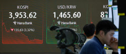 원·달러 환율 1450원 뉴노멀?…증시 &apos;희비&apos; 엇갈린다