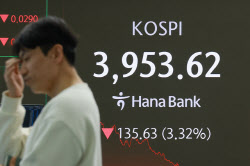 코스피 4000선 무너졌지만…“반도체 주도 강세장 여전”