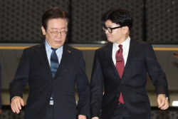 '李대통령 1위, 한동훈 3위'...엎치락뒤치락 접전 중