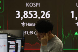 끝나지 않는 ‘AI 거품론’…코스피 조정 이어지나[주간증시전망]