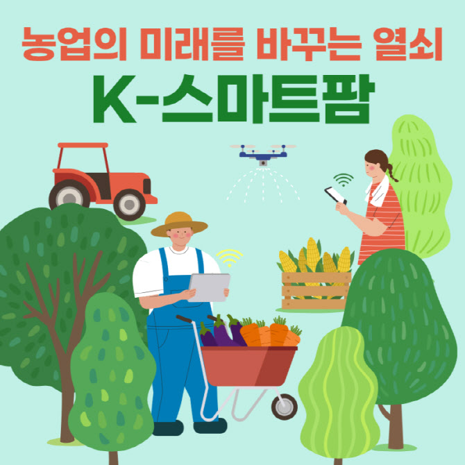 [카드뉴스] 농업의 미래를 바꾸는 열쇠 K-스마트팜