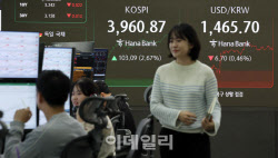 “코스피, 외국인 과매도 일단락…반도체주 반등 나설 것”