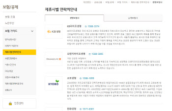 [단독]"없는 번호입니다"…4년간 홈피 방카 정보 갱신하진 않은 국민銀