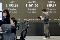 "&apos;천스닥 시대&apos; 온다고 믿습니다"…외인들, 코스피 던지고 &apos;우르르&apos;