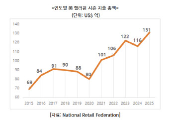 연재이미지