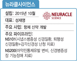 "주식 상장에 기술 이전까지"...내년 변곡점 앞둔 뉴라클사이언스