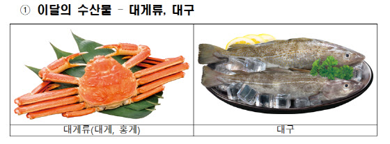 이달의 수산물 대게류·대구…어촌마을엔 '산달도·다맥' 선정