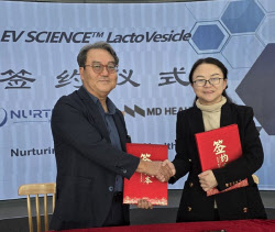 MD헬스케어, 한국 항노화 기술로 中 헬스케어 시장 진출