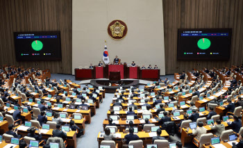 728조 규모 내년도 예산수정안, 국회 본회의 통과(상보)