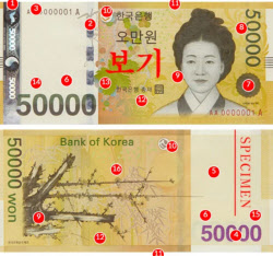 5만원권 위조지폐 내고 잔돈까지..20대 3명 검거