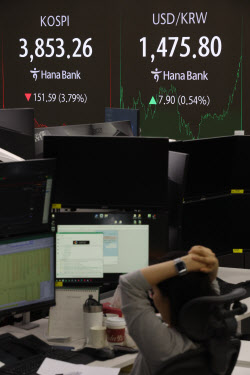 서학개미 해외주식 열심히 사는데…외국인, 韓주식 역대 최대 순매도