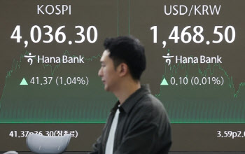 코스피, ‘외국인·기관 쌍끌이 순매수’에 4030선 마감…코스닥도 오름세