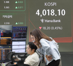 금리 인하 기대감에 뉴욕증시는 올랐는데…코스피 하락 출발